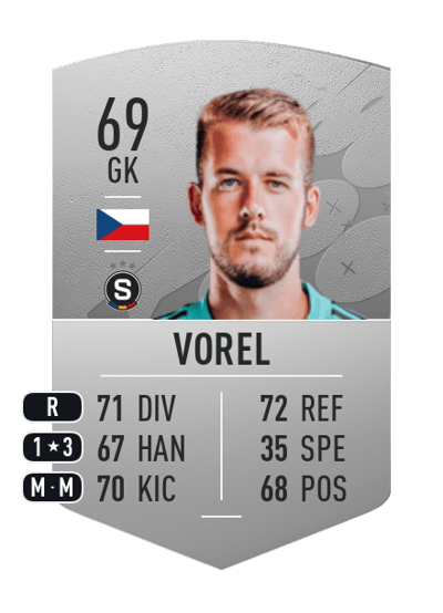 Vojtěch Vorel Common 69 OVR