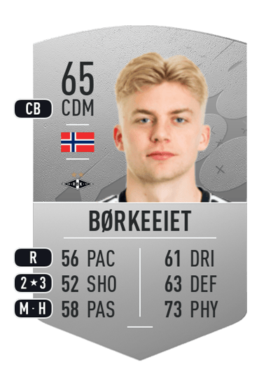 Tobias Børkeeiet Common 65 OVR
