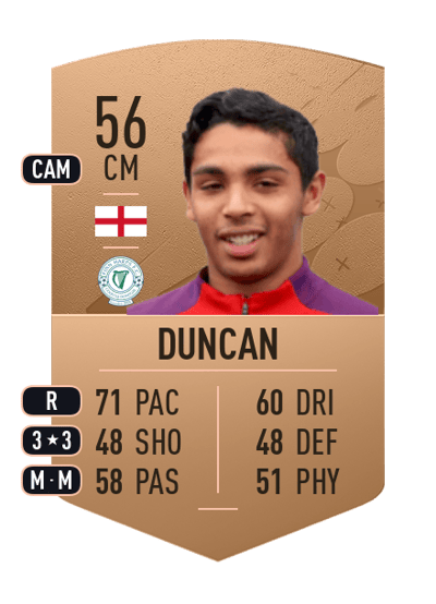 Dylan Duncan Common 56 OVR