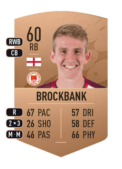 Harry Brockbank Common 60 OVR