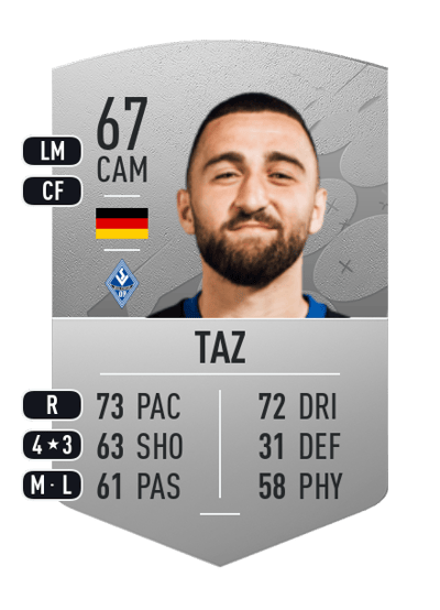 Berkan Taz Common 67 OVR