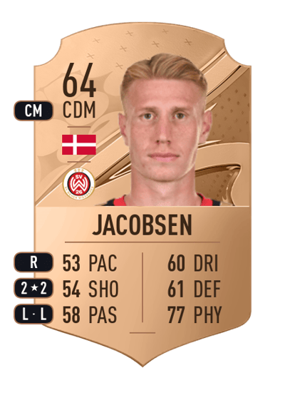 Bjarke Jacobsen Rare 64 OVR