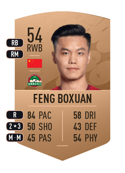 Feng Boxuan Common 54 OVR