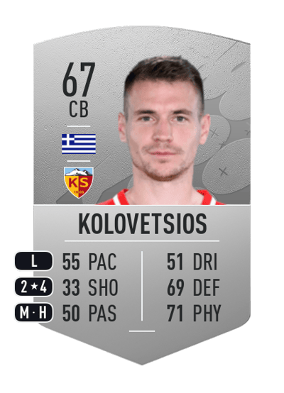 Dimitrios Kolovetsios Common 67 OVR