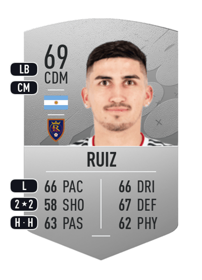 Pablo Ruiz Common 69 OVR