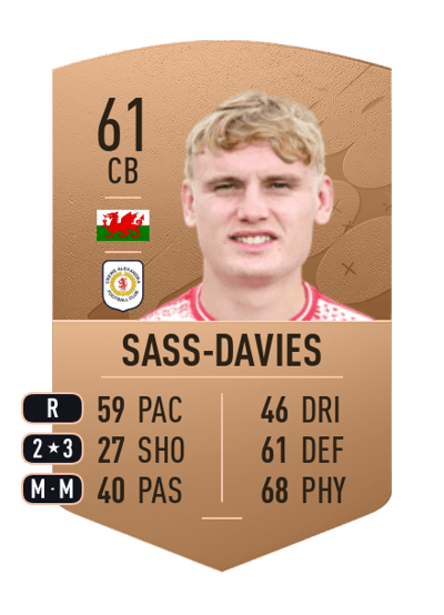 Billy Sass-Davies Common 61 OVR