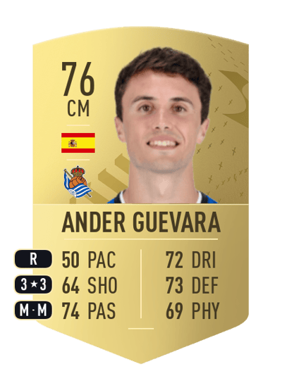 Ander Guevara Common 76 OVR