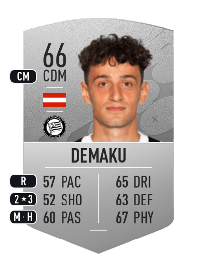 Vesel Demaku Common 66 OVR