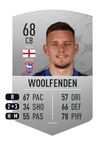 Luke Woolfenden Common 68 OVR