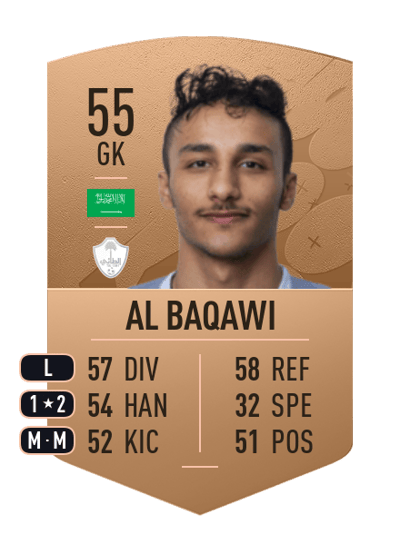 Moataz Al Baqawi Common 55 OVR