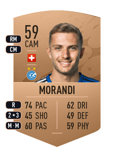 Giotto Morandi Common 59 OVR