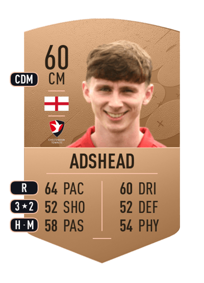 Daniel Adshead Common 60 OVR