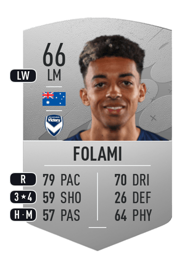 Ben Folami Common 66 OVR