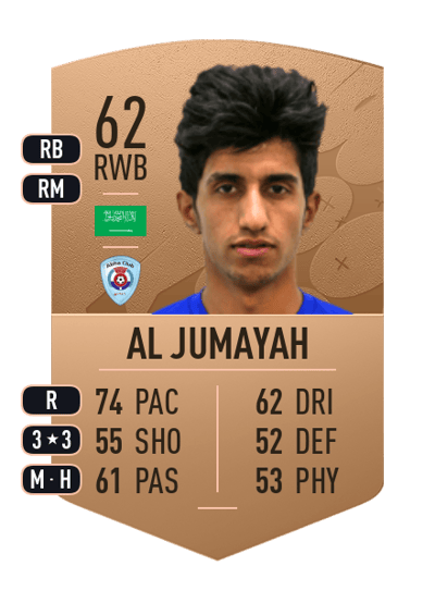 Fahad Al Jumayah Common 62 OVR