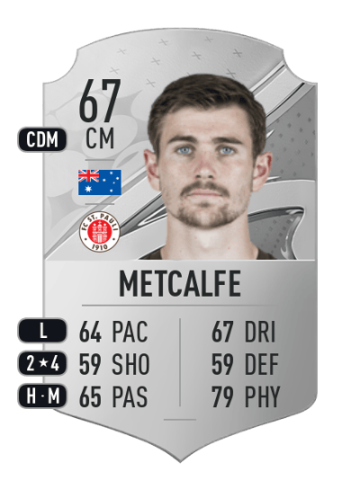 Connor Metcalfe Rare 67 OVR