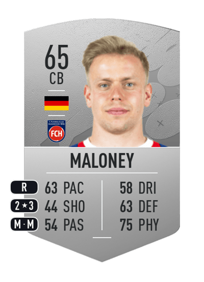 Lennard Maloney Common 65 OVR