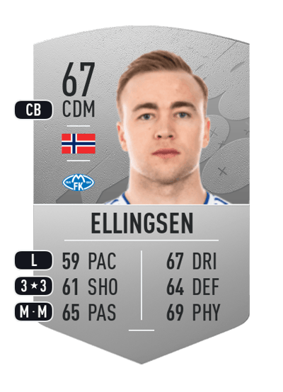 Martin Ellingsen Common 67 OVR