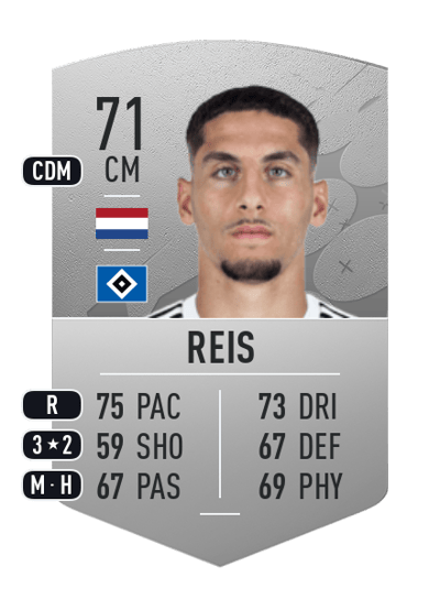 Ludovit Reis Common 71 OVR