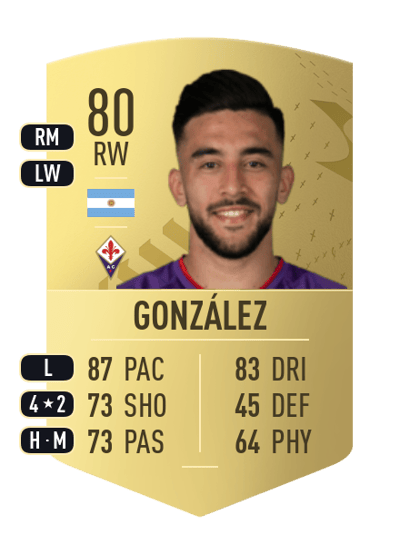 Nicolás González Common 80 OVR