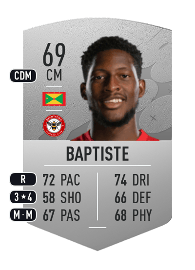 Shandon Baptiste Common 69 OVR