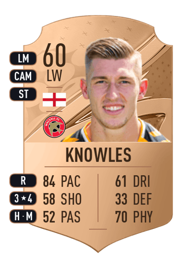 Tom Knowles Rare 60 OVR