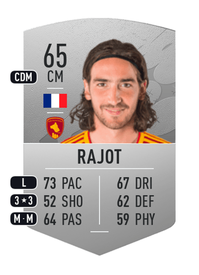 Lorenzo Rajot Common 65 OVR