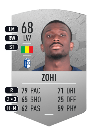 Kévin Zohi Common 68 OVR