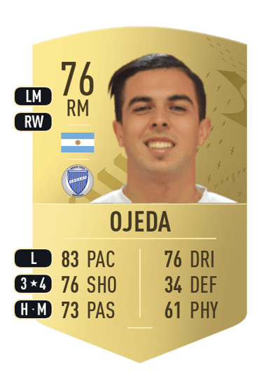 Martín Ojeda Common 76 OVR