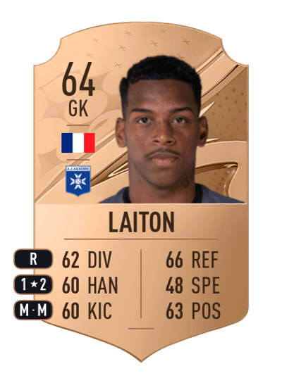 Sonny Laiton Rare 64 OVR