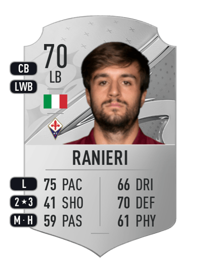 Luca Ranieri Rare 70 OVR