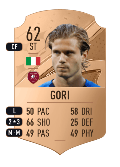Gabriele Gori Rare 62 OVR