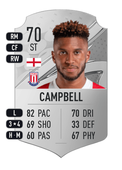 Tyrese Campbell Rare 70 OVR