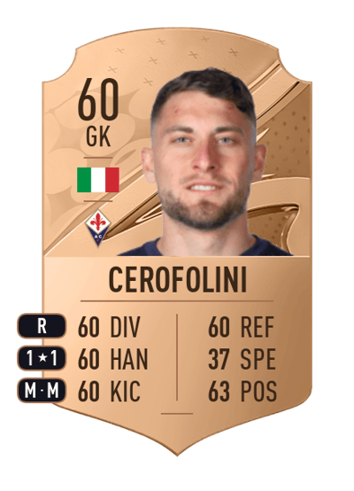 Michele Cerofolini Rare 60 OVR