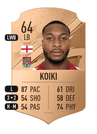 Ali Koiki Rare 64 OVR