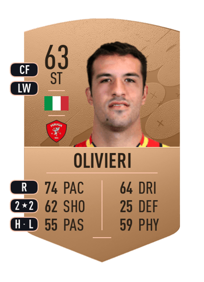 Marco Olivieri Common 63 OVR