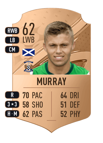 Fraser Murray Rare 62 OVR