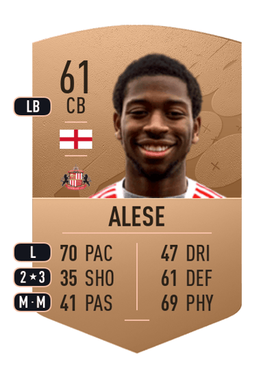Ajibola Alese Common 61 OVR