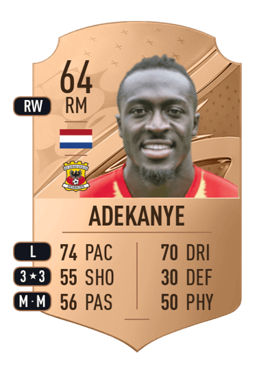 Bobby Adekanye Rare 64 OVR