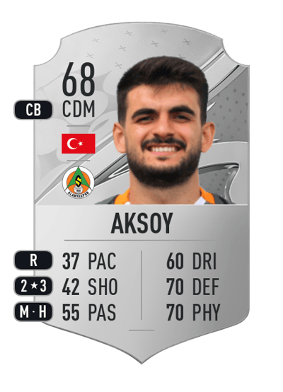 Fatih Aksoy Rare 68 OVR
