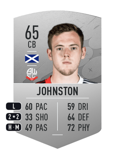 George Johnston Common 65 OVR