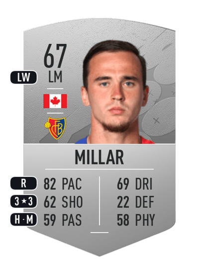 Liam Millar Common 67 OVR