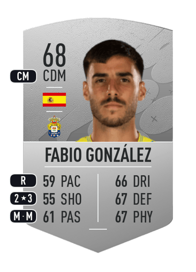 Fabio González Common 68 OVR