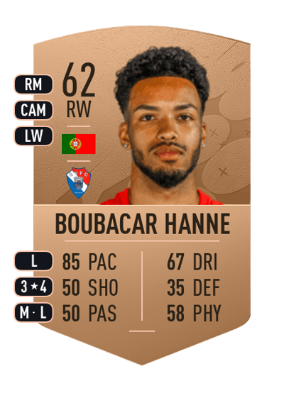 Boubacar Hanne Common 62 OVR