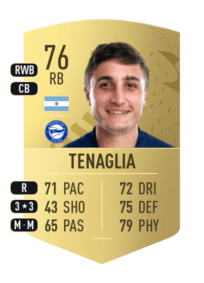 Nahuel Tenaglia Common 76 OVR
