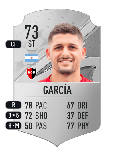 Juan Manuel García Rare 73 OVR