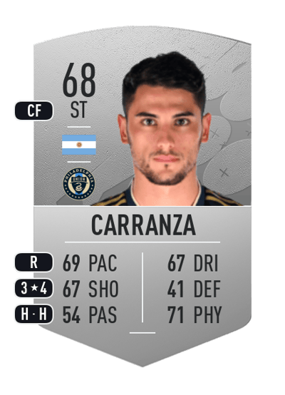 Julián Carranza Common 68 OVR