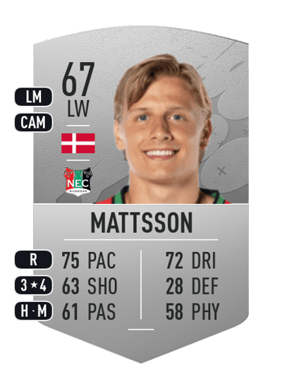 Magnus Mattsson Common 67 OVR