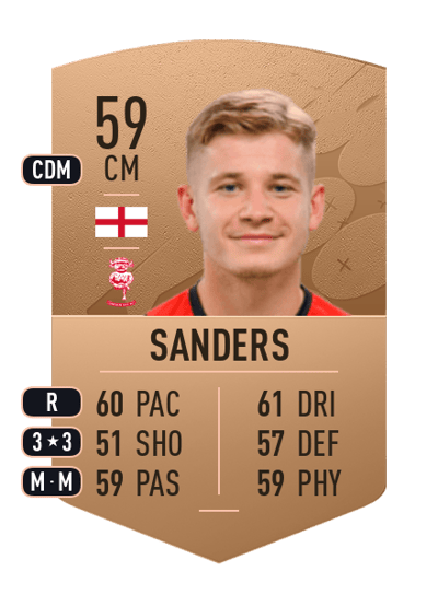 Max Sanders Common 59 OVR