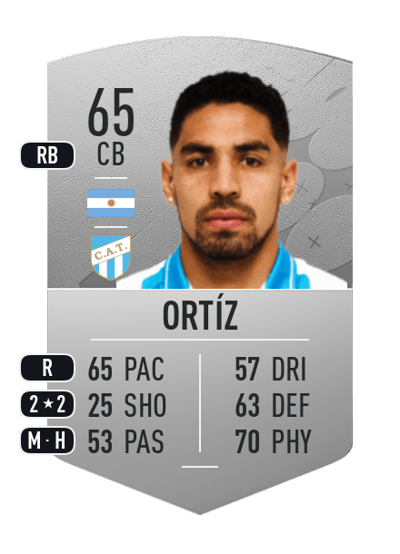 Marcelo Ortíz Common 65 OVR