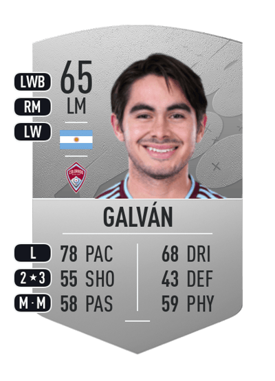 Braian Galván Common 65 OVR